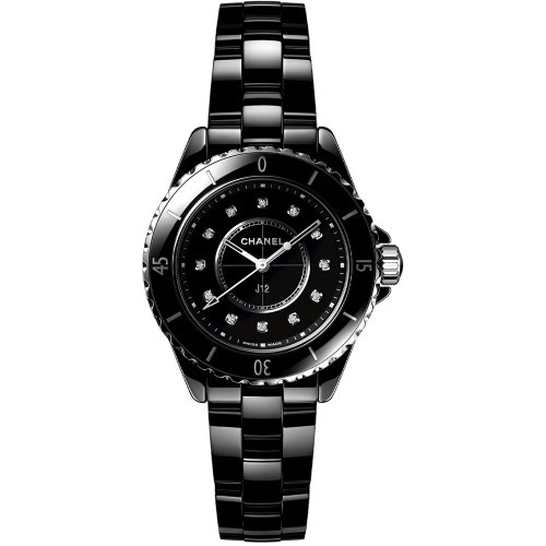 J12 33mm